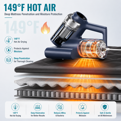 Mattress Vacuum Cleaner: Sees and Removes What Your Regular Vacuum Leaves Behind