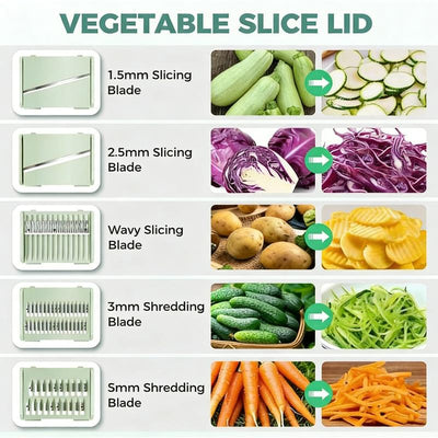 3-in-1 Salad Spinner & Slicer Set: One-Bowl Prep