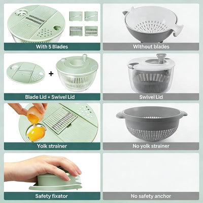 3-in-1 Salad Spinner & Slicer Set: One-Bowl Prep